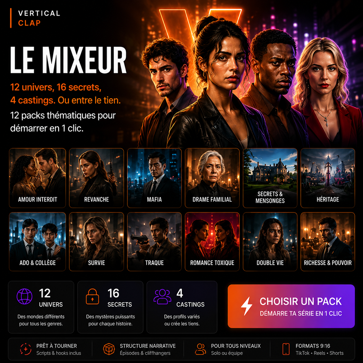 Le Mixeur — 12 univers, 16 secrets, 4 castings