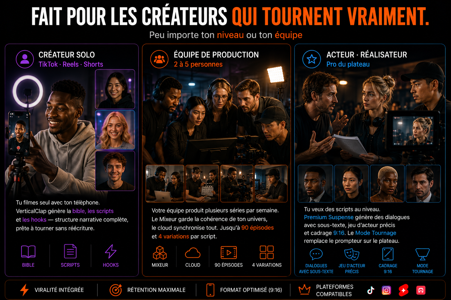 Fait pour les créateurs qui tournent vraiment — solo, équipe, pro