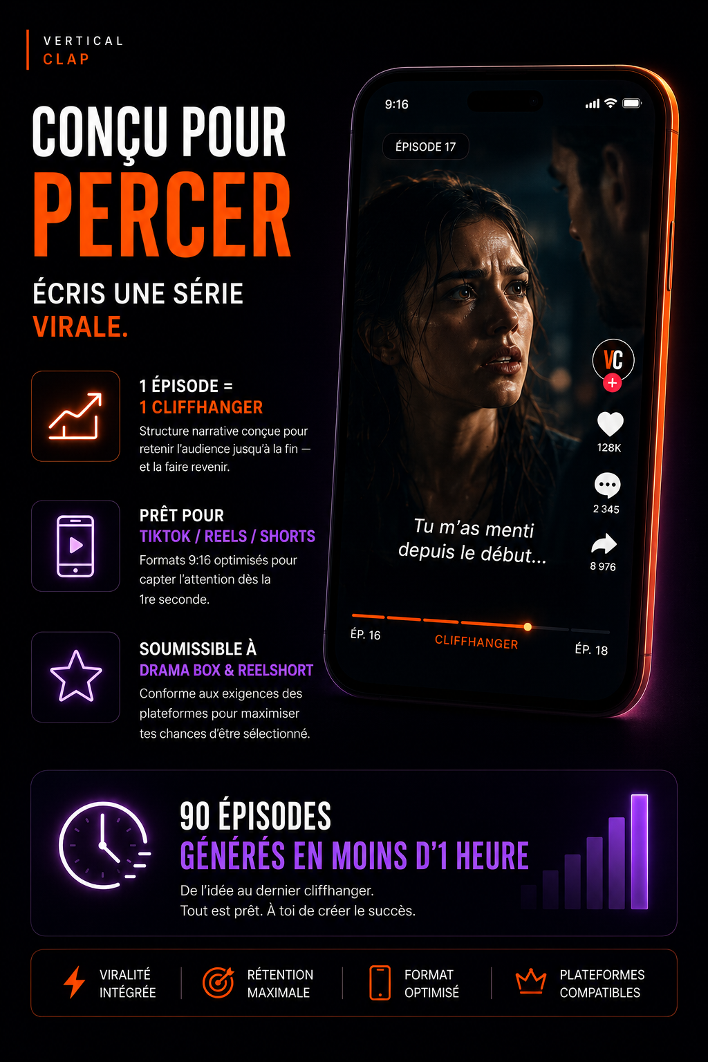 Conçu pour percer — 1 épisode = 1 cliffhanger, TikTok Reels Shorts